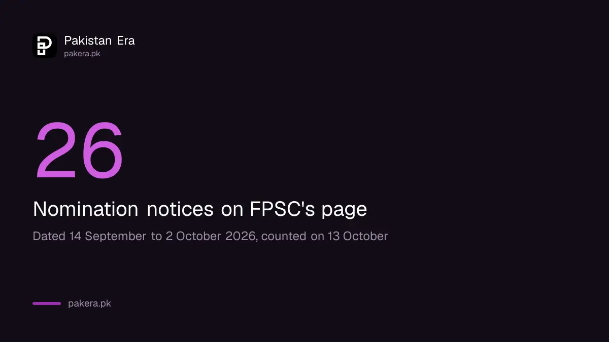 26 FPSC nomination notices listed from 14 September to 2 October 2026