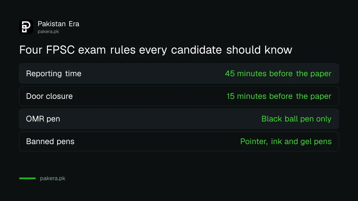 Comparison of FPSC exam day rules: reporting time, door closure, pen type and syllabus