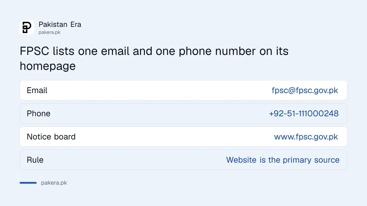 FPSC email, phone number and notice board listed on its homepage