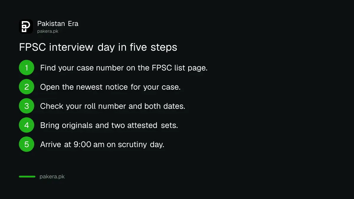 Steps to prepare for an FPSC interview in Islamabad in October 2026