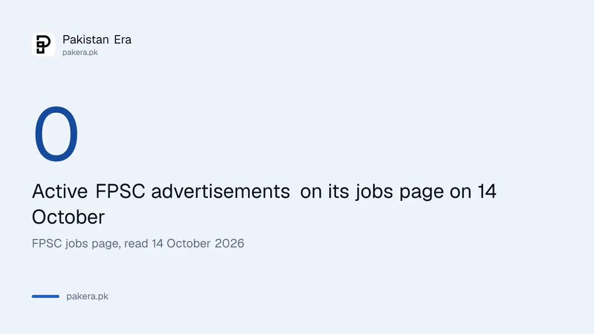 Active FPSC advertisements on its jobs page on 14 October