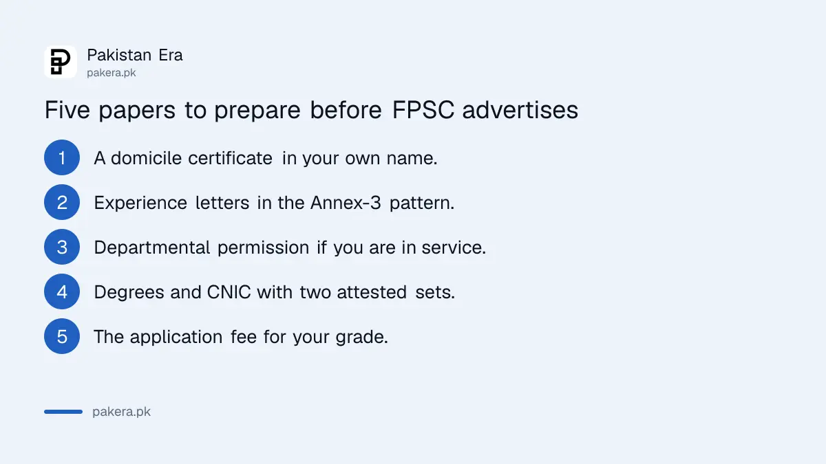 Five papers to prepare before FPSC advertises