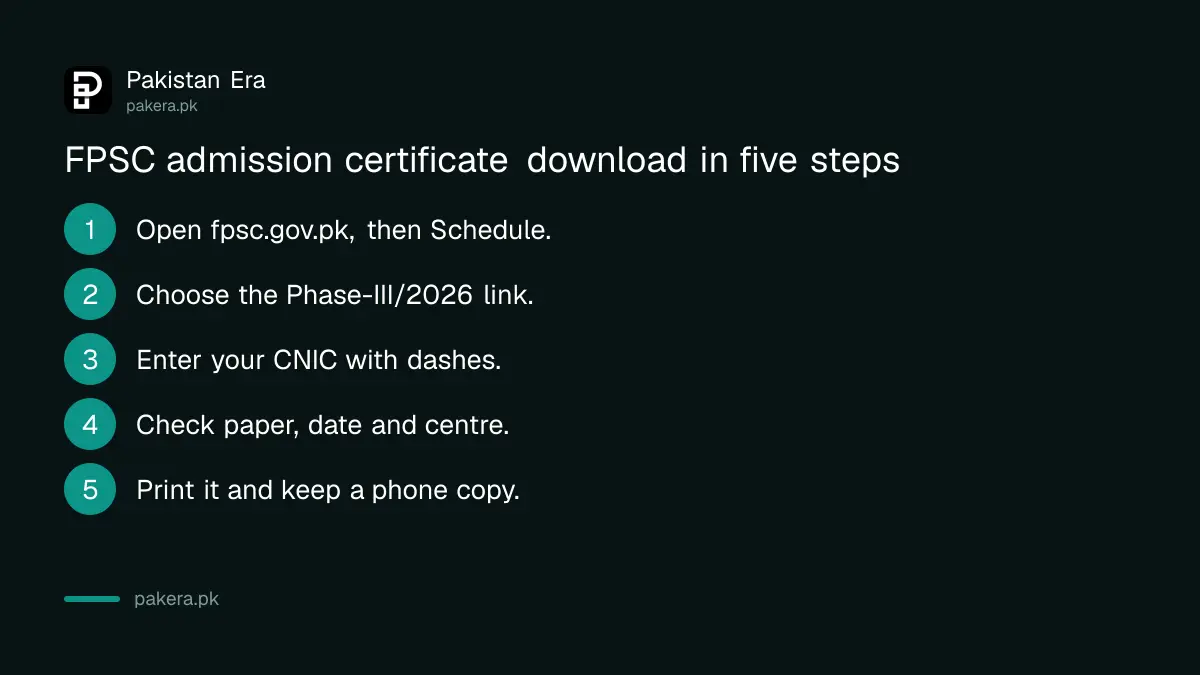 Five steps to download the FPSC admission certificate for the rescheduled KP tests