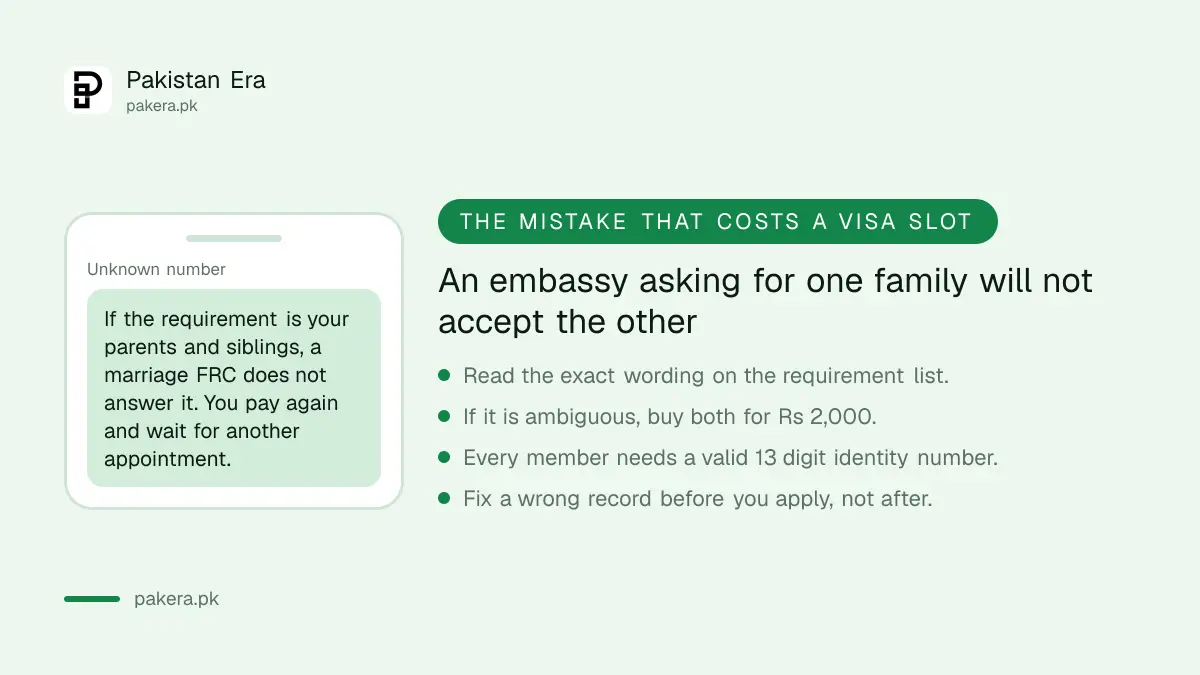 Getting the wrong type of FRC for a visa application