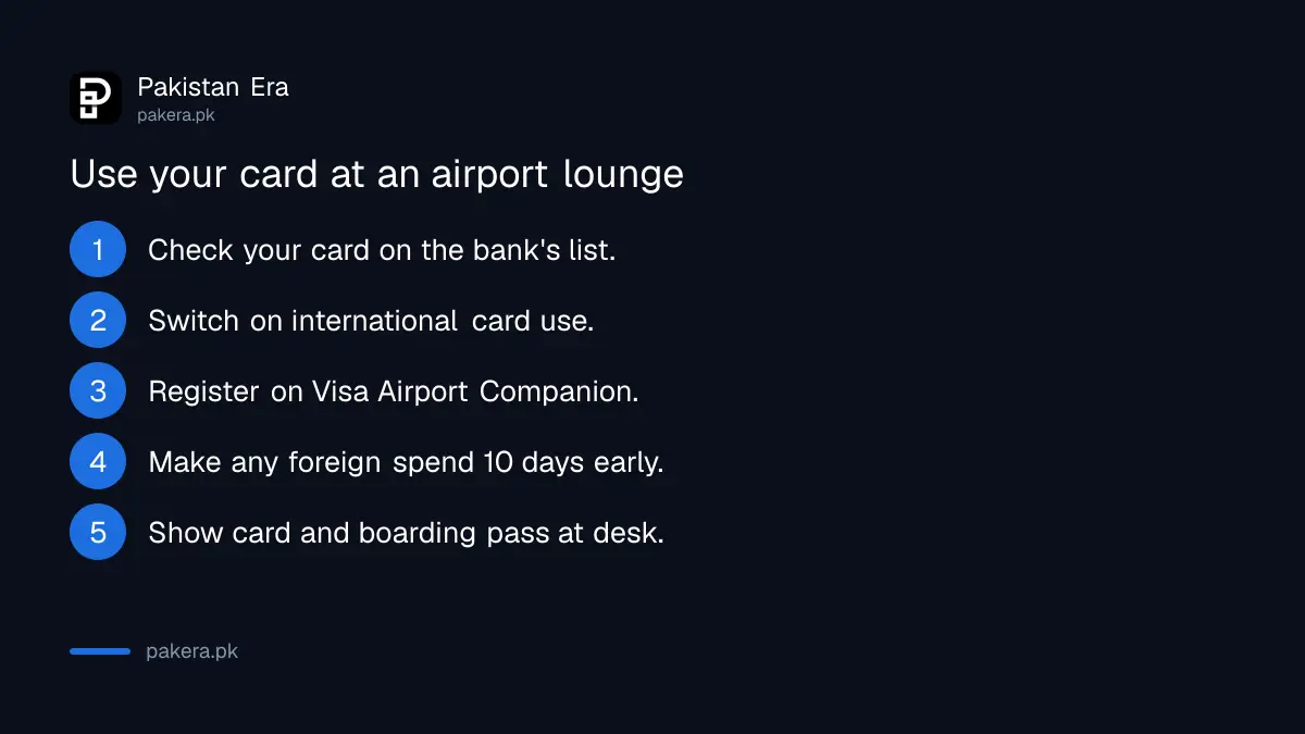 Five steps to use free airport lounge access with a Pakistani bank card