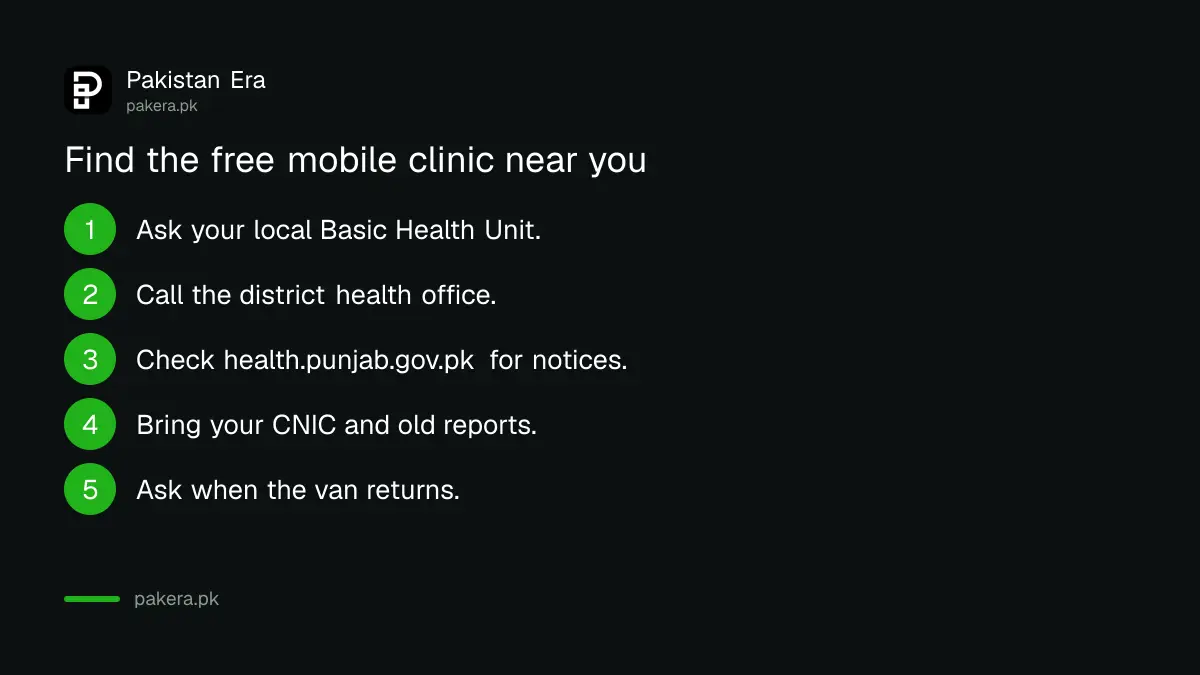 Five steps to find a free Clinic on Wheels or Field Hospital in Punjab