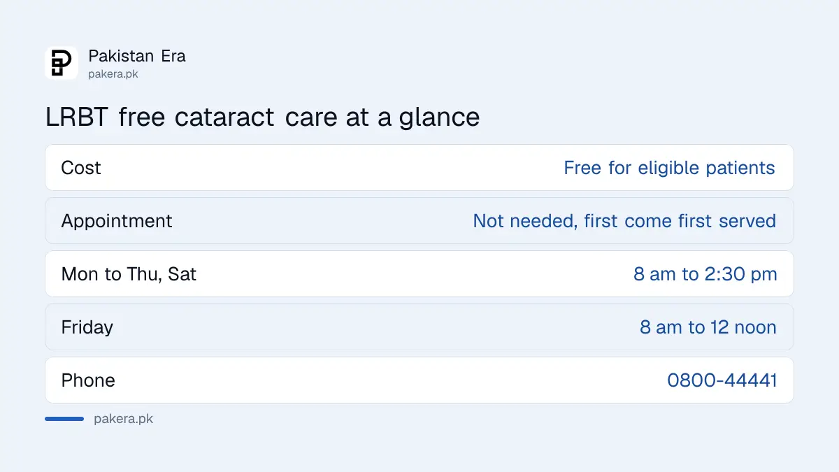 LRBT free cataract treatment details: hours, walk-in rule and contact numbers