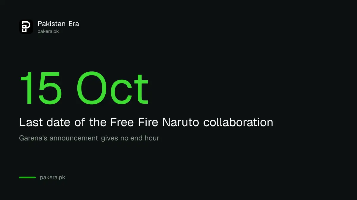 Free Fire Naruto event end date: 15 October 2026