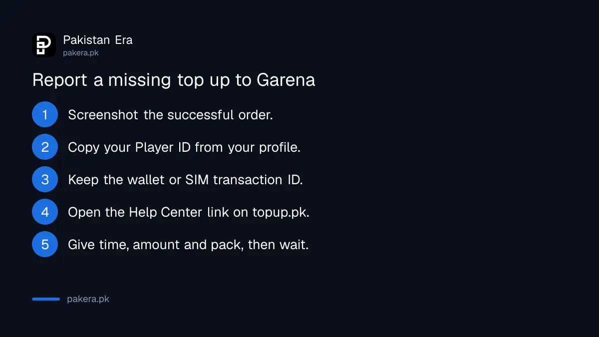 Five steps to report a Free Fire top up not received to Garena support