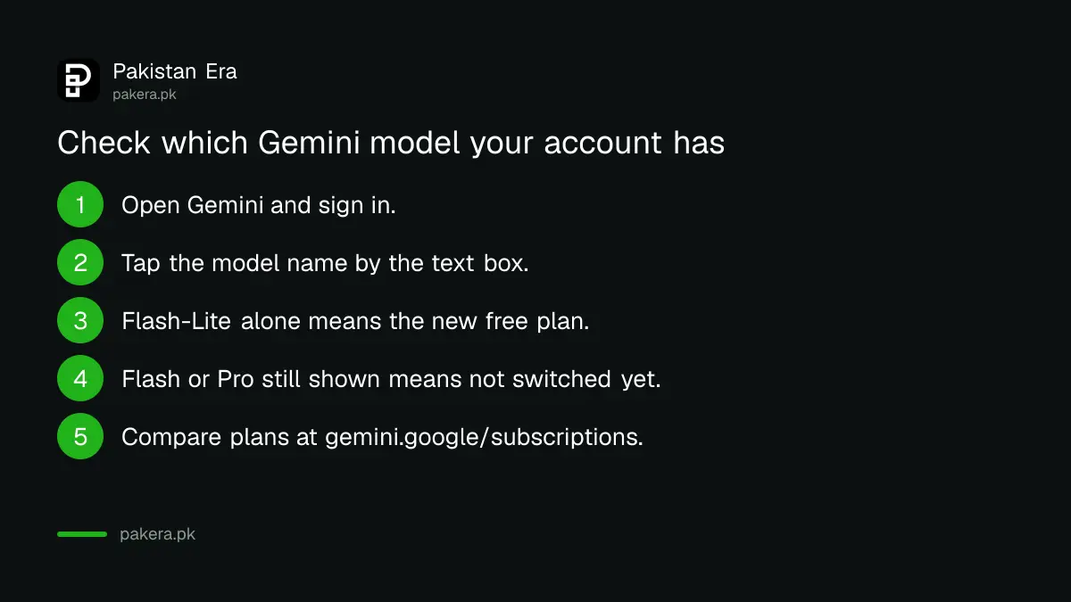 Five steps to check which Gemini model your account can use