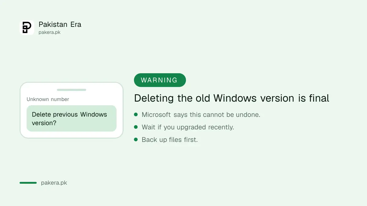 Key figure for Free Up Disk Space on Windows 11 With Storage Sense in Pakistan