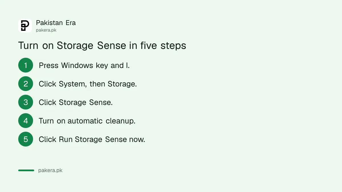 Steps to turn on Storage Sense in Windows 11 in Pakistan