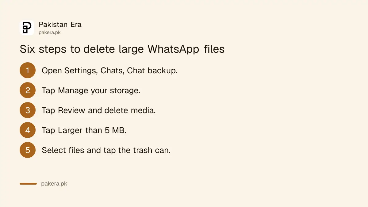 Steps to find and delete large WhatsApp files on Android