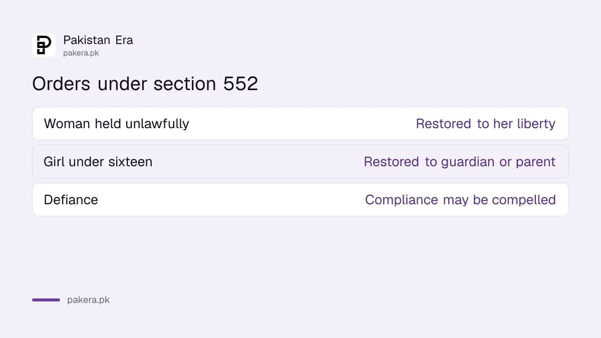 Orders a Sessions Judge may make under section 552 in Pakistan