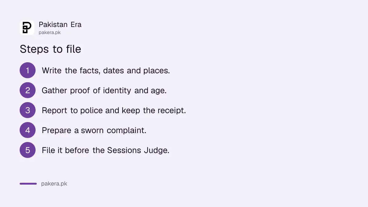 Six steps to file a section 552 complaint in Pakistan