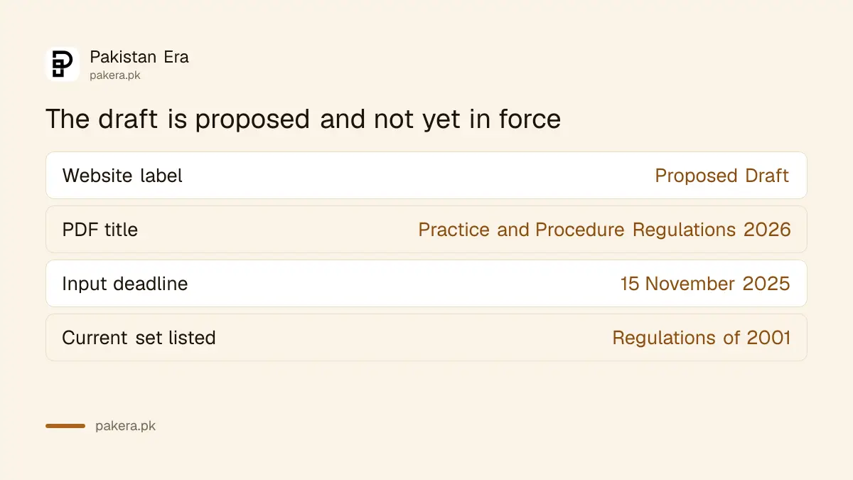 Status of the Federal Tax Ombudsman draft regulations: proposed, input deadline 15 November 2025, 2001 regulations still listed