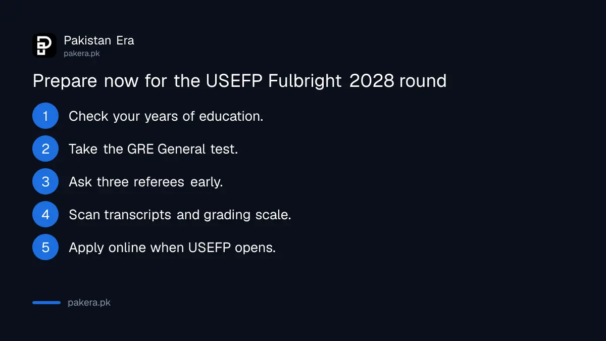 Steps to prepare a USEFP Fulbright application from Pakistan