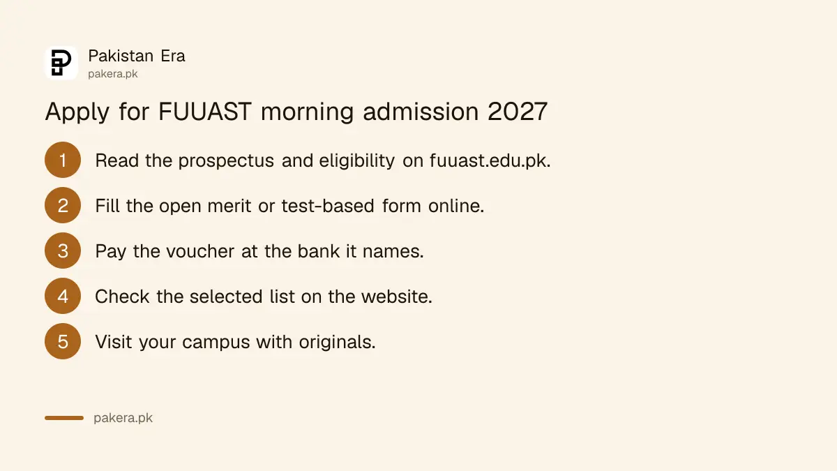 Six steps to apply for FUUAST morning admission 2027 in Karachi, from the online form to the campus visit