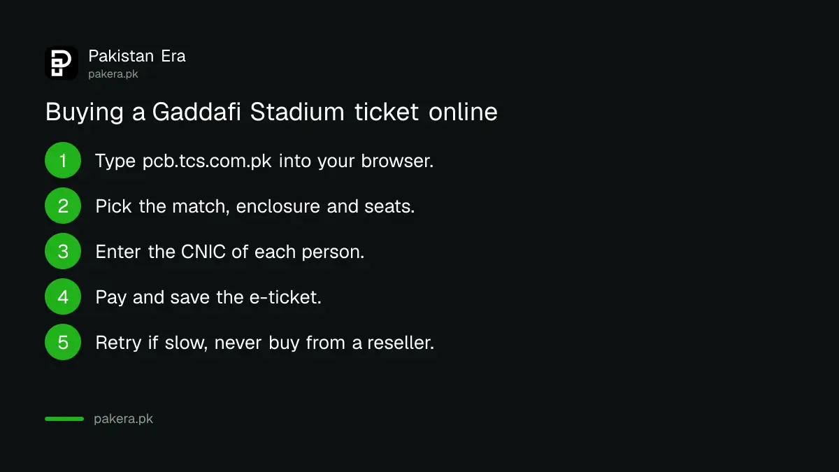 Five steps to buy a Gaddafi Stadium tri-series ticket on the PCB ticket website