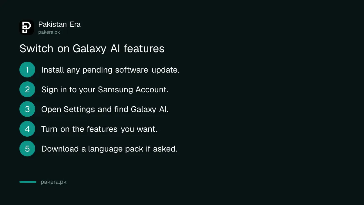 Steps to switch on Galaxy AI features on a Samsung phone in Pakistan