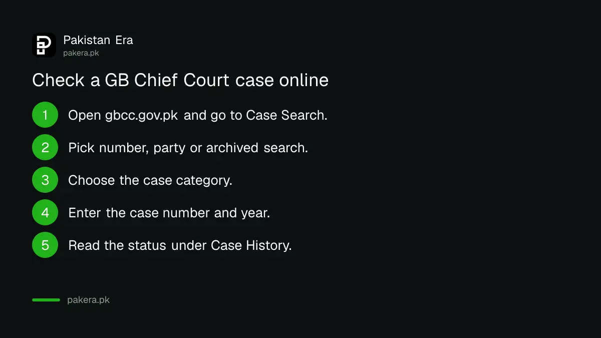 Steps to check a Gilgit-Baltistan Chief Court case status on gbcc.gov.pk