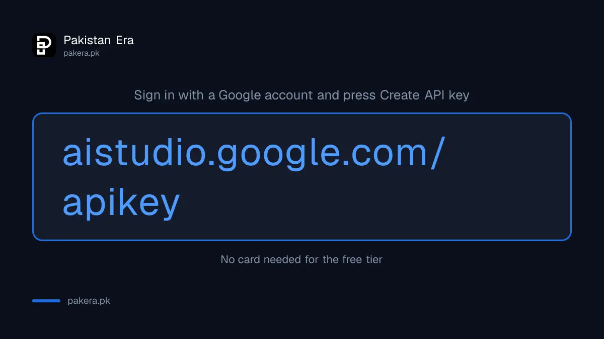 Where to get a free Gemini API key: aistudio.google.com/apikey