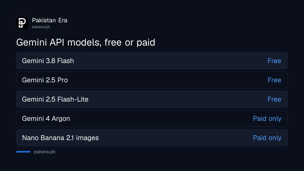 Which Gemini API models are free and which are paid in October 2026