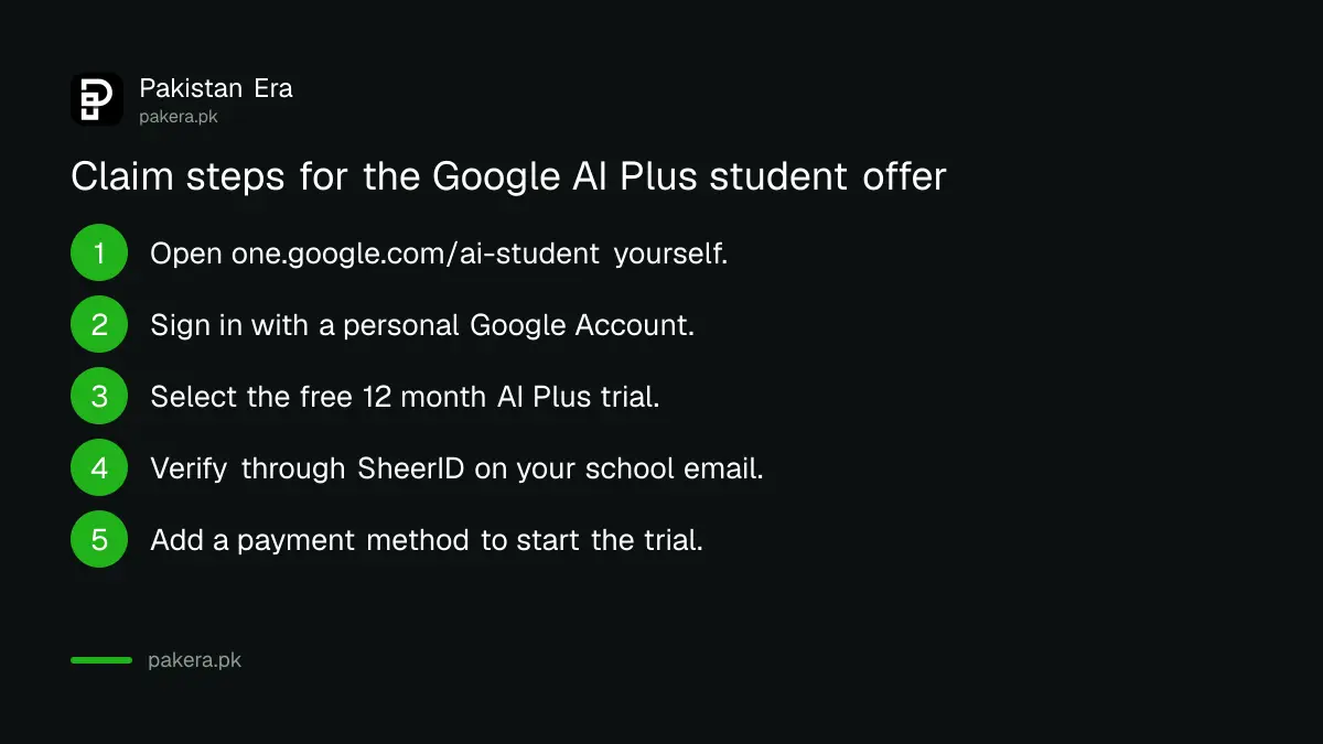 Steps to claim the free Google AI Plus student offer in Pakistan