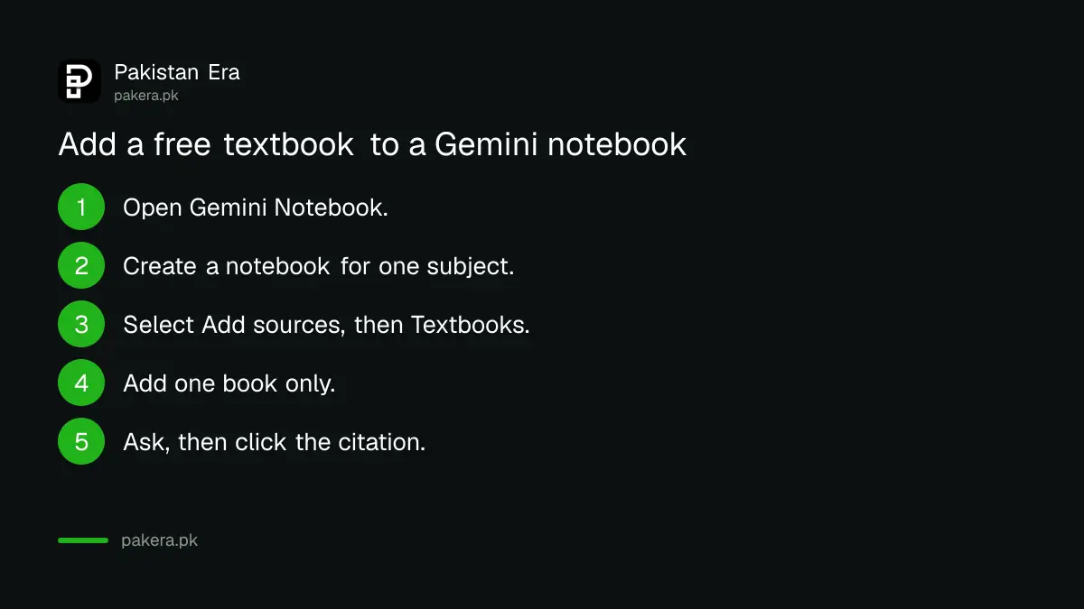 Steps to add a free textbook to Gemini Notebook and make a quiz