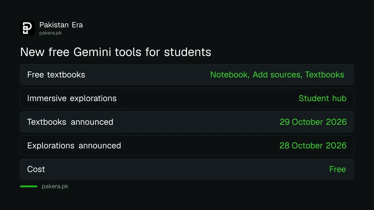 Gemini free textbooks and immersive explorations for students in Pakistan, where to find each