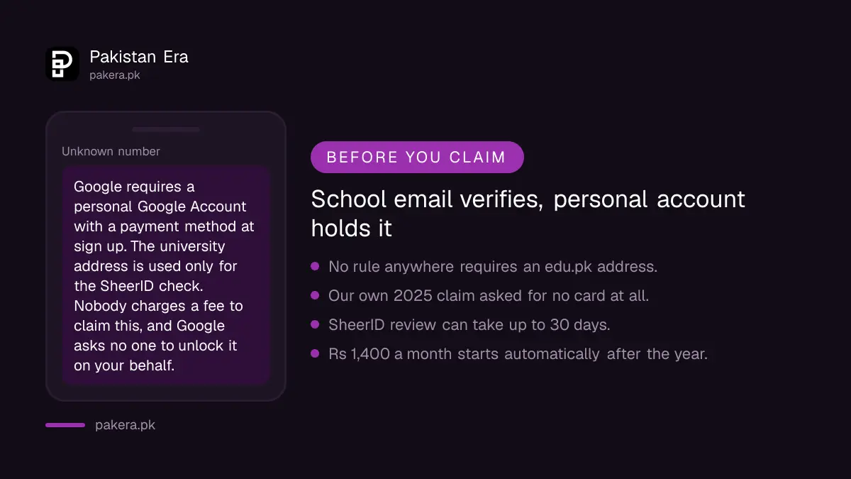 Common mistakes Pakistani students make claiming the free Gemini year
