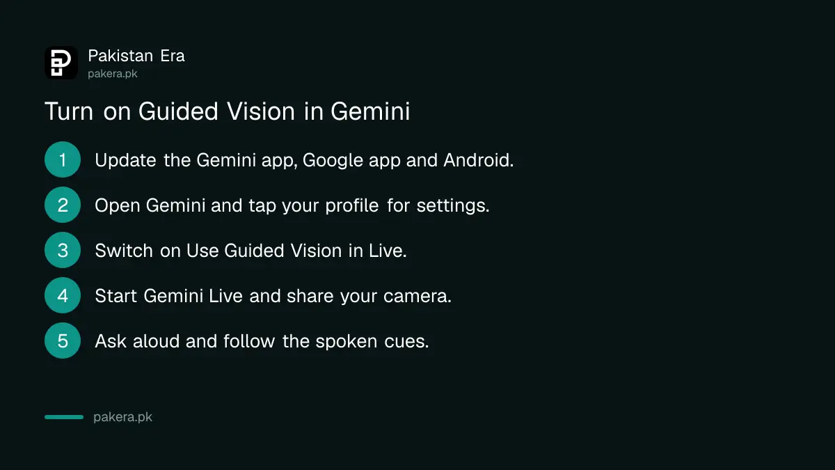 Five steps to turn on Guided Vision in Gemini Live on an Android phone in Pakistan