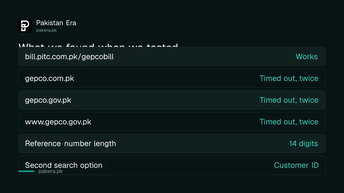 Testing GEPCO web addresses