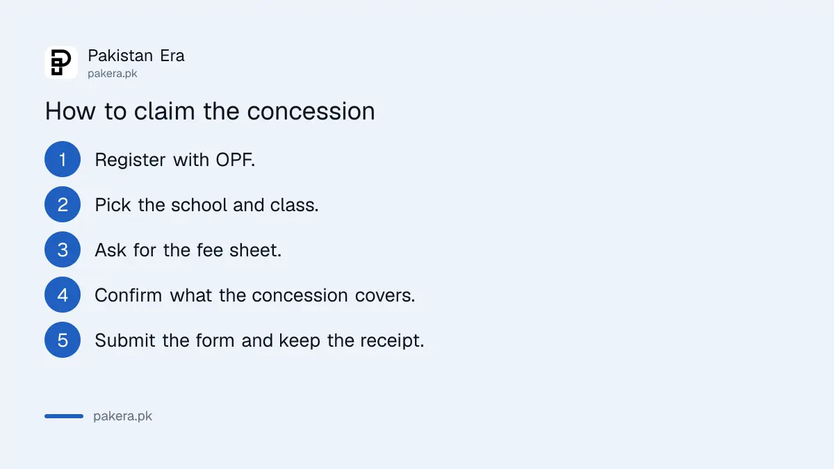 Steps to claim the OPF fifty per cent tuition concession