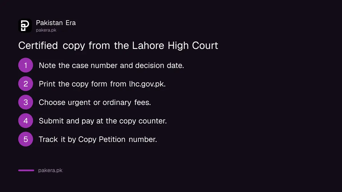 Five steps to get a certified copy of a court order from the Lahore High Court