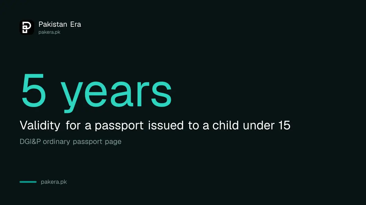 Validity for a passport issued to a child under 15