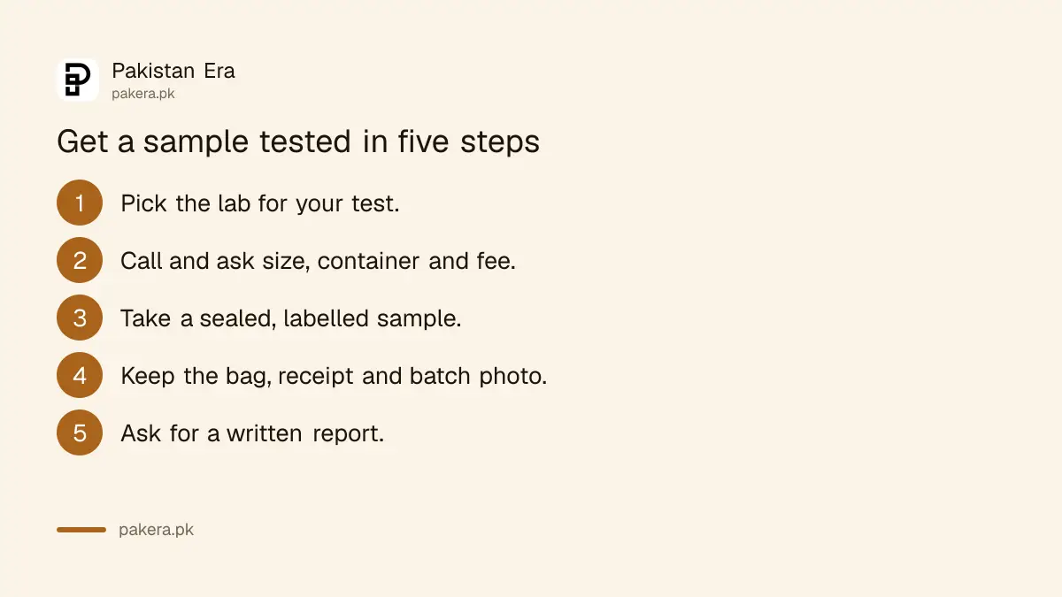 Five steps to get a cotton, fertiliser or seed sample tested at a Punjab ISO lab