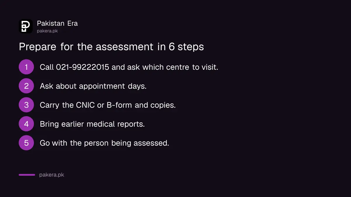Six steps to prepare for a disability assessment with the Sindh DEPD