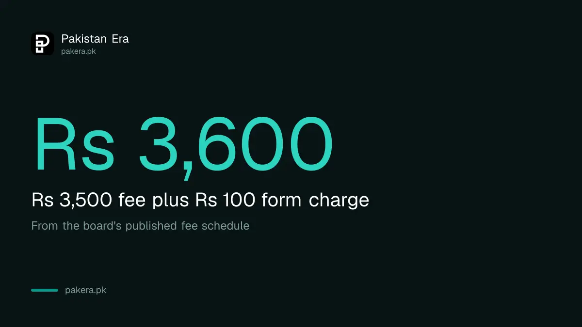 BISE Lahore duplicate certificate fee of Rs 3,600 in the board's published fee schedule