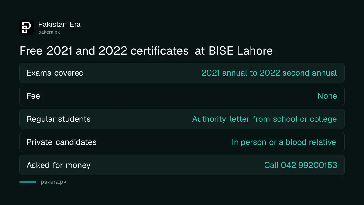 BISE Lahore notice: 2021 and 2022 original certificates are issued free
