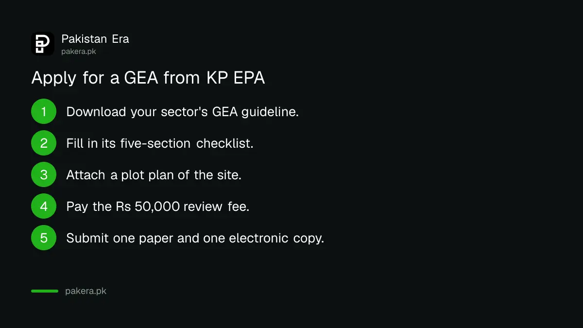 Five steps to apply for a General Environmental Approval from KP EPA