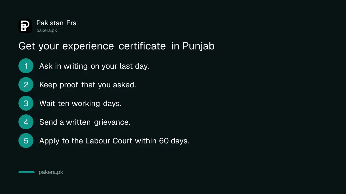 Steps to get an experience certificate from an employer in Punjab
