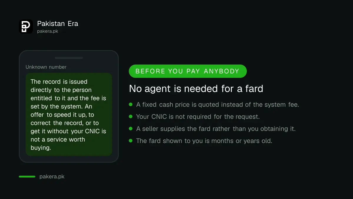 No agent is needed to get a fard of land in Punjab