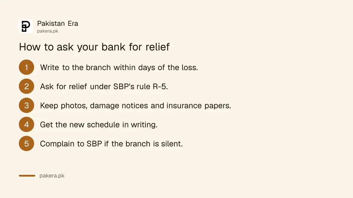Steps to ask a bank for farm loan relief after a flood or drought