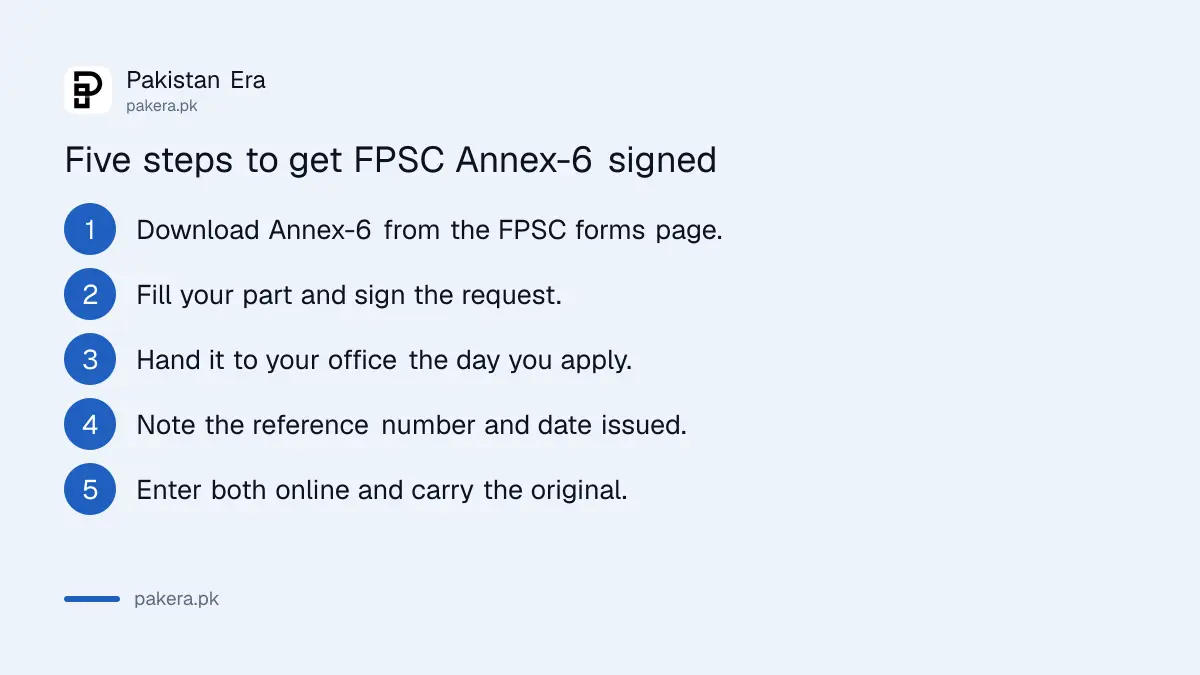 Steps for a government employee to get the FPSC Departmental Permission Certificate