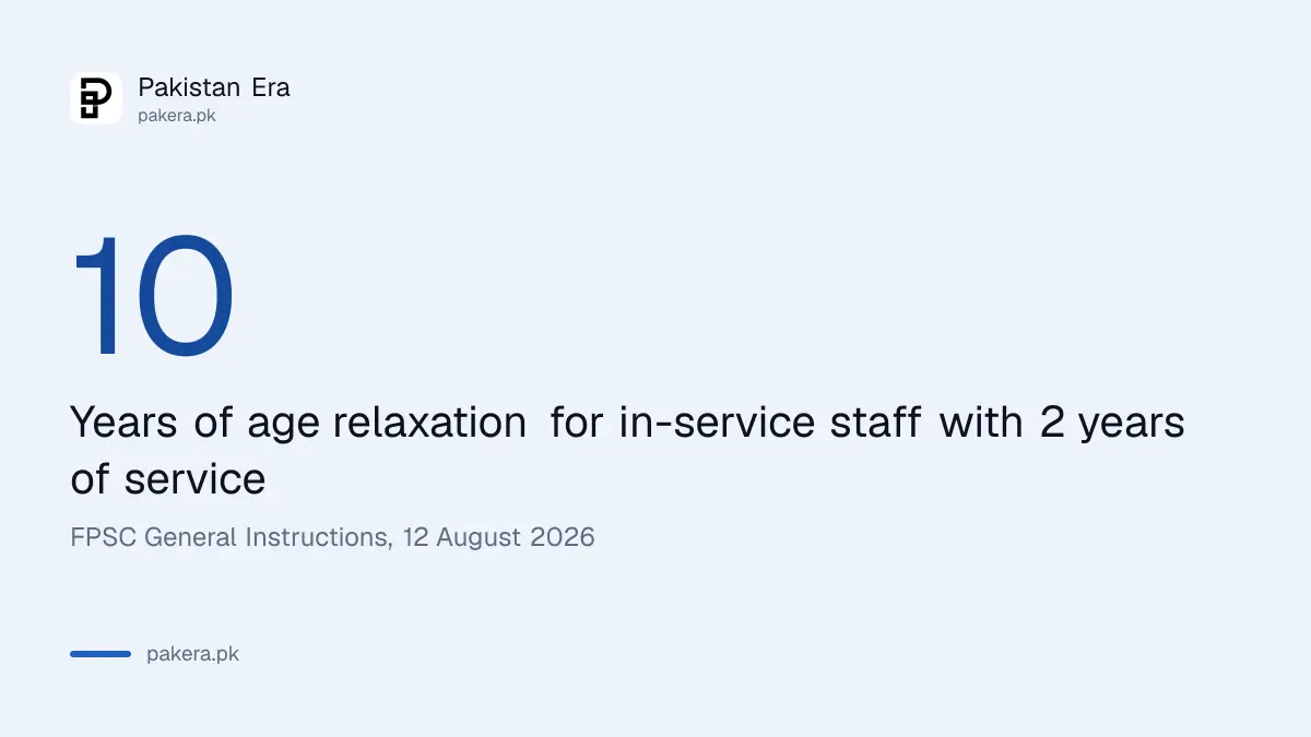 Years of age relaxation for in-service staff with 2 years of service