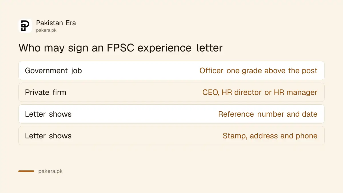 Who may sign an FPSC experience certificate in government and in a private firm