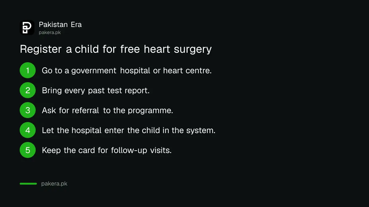 Five steps to register a child for free heart surgery in Punjab