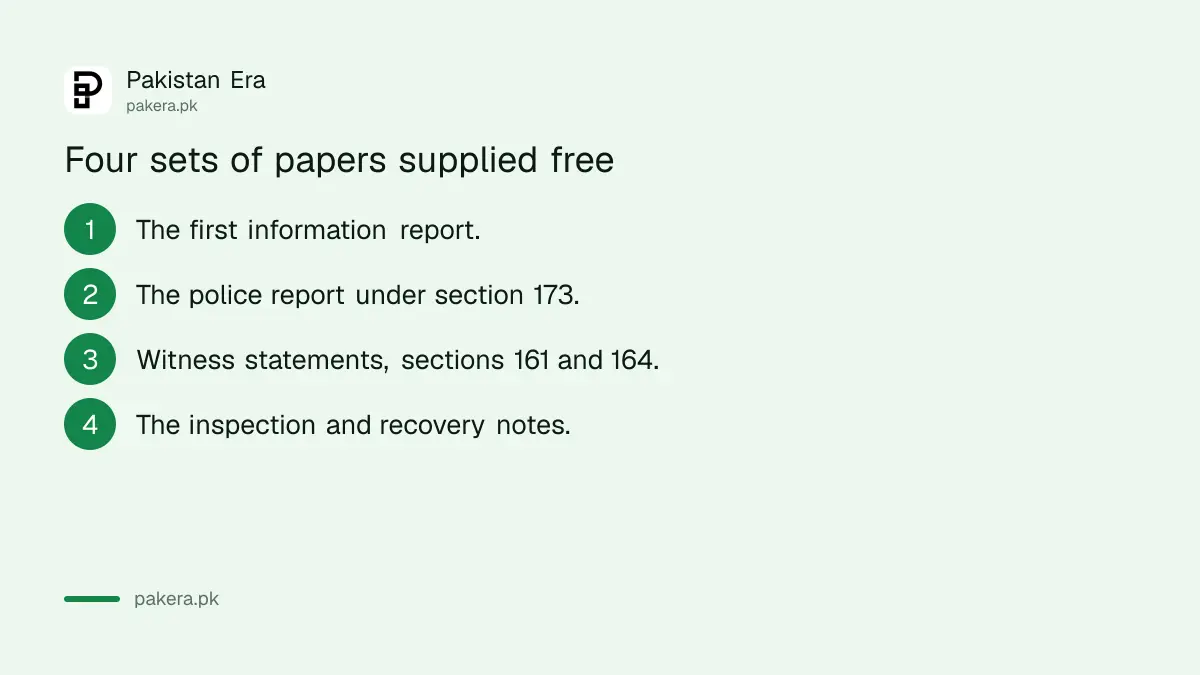 Documents the accused must receive free under section 265-C