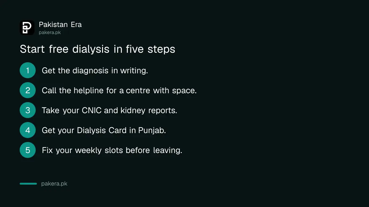 Five steps to start free dialysis in Pakistan